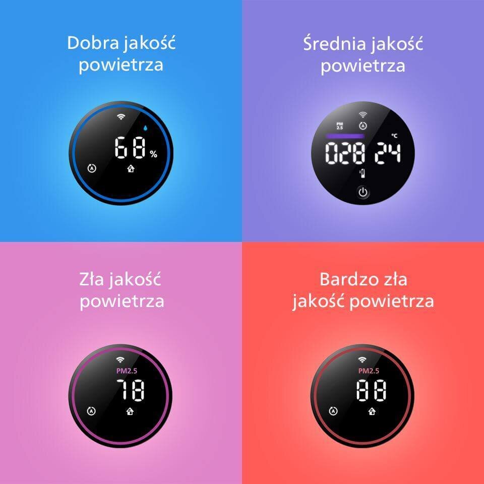 Czujnik jakości powietrza z pierścieniem LED