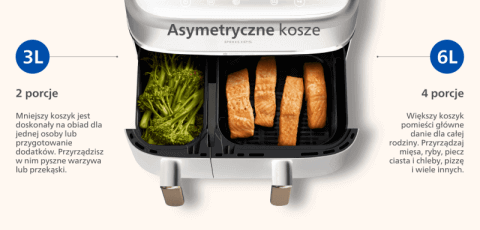 Obraz przedstawia frytkownicę beztłuszczową z dwoma koszami o pojemności 3L i 6L. W koszach znajdują się warzywa i pieczywo, a nad nimi widoczny jest napis \'Asymetryczne kosze\'.
