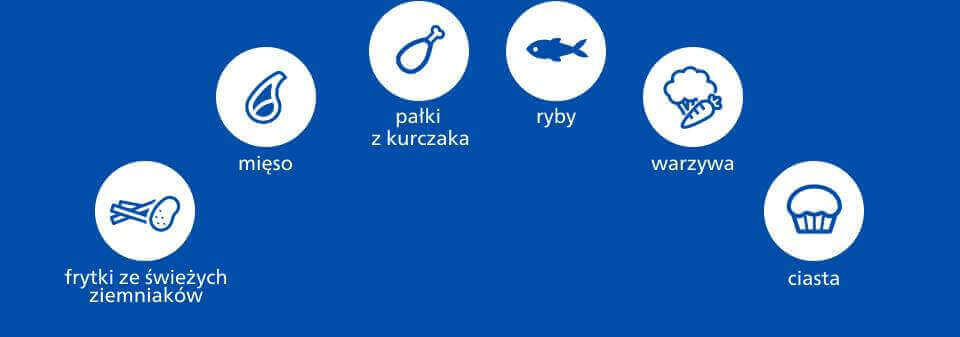Na niebieskim tle znajduje się sześć białych okręgów z ikonami i tekstem: \'frytki ze świeżych ziemniaków\', \'mięso\', \'pałki z kurczaka\', \'ryby\', \'warzywa\', \'ciasta\'.
