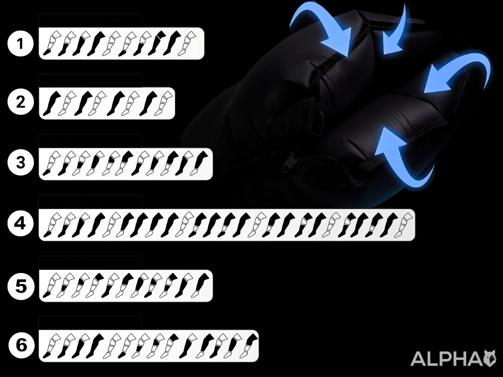 Masażer Limfatyczny do nóg ALPHA AMP-06 4 oddzielne komory, kontrolowany ucisk, wsparcie przepływu limfy, większa sprężystość mięśni