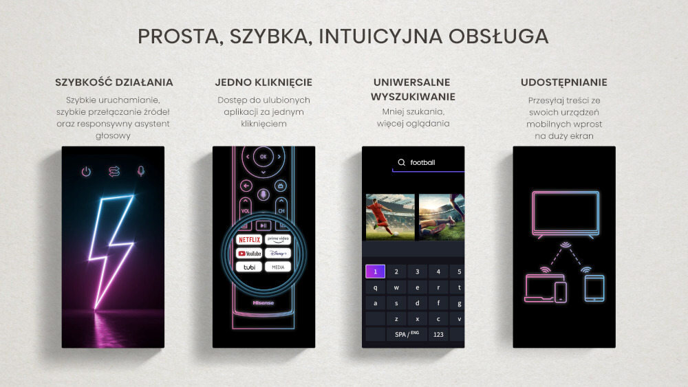 Laser TV HISENSE L5H  - obsługa