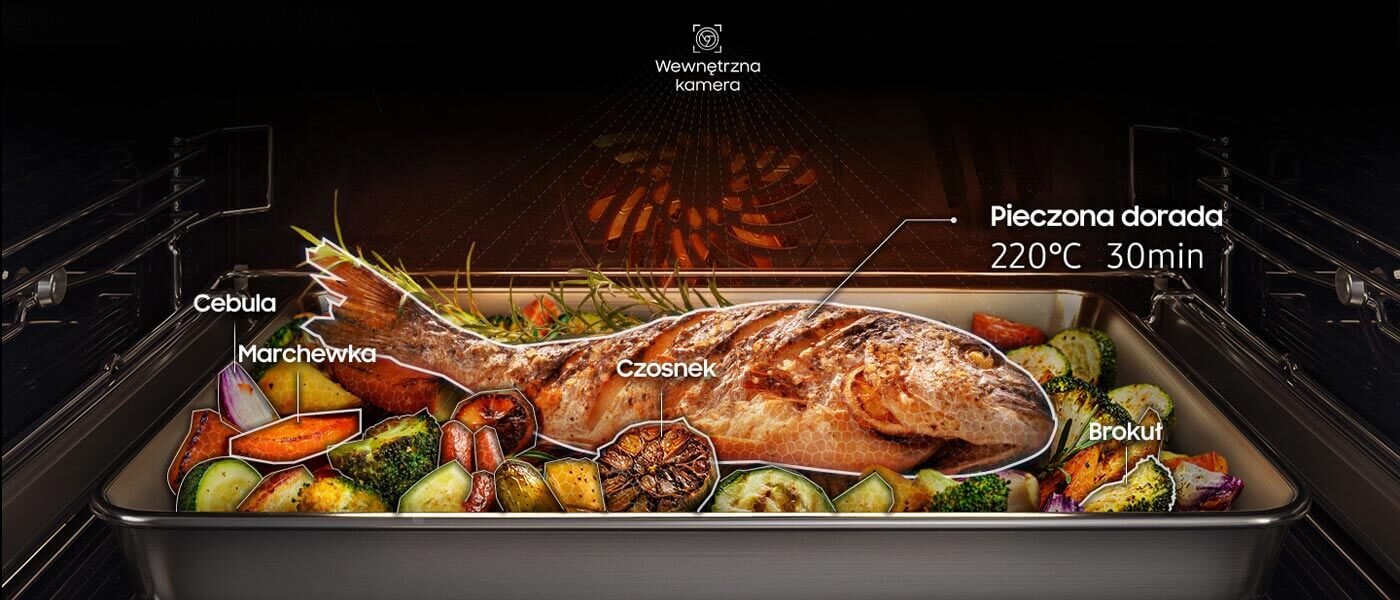 Na zdjęciu widać pieczoną na warzywach rybę oraz grafikę pokazującą jak kamera i sztuczna inteligencja rozpoznają składniki, by optymalizować ustawienia pieczenia