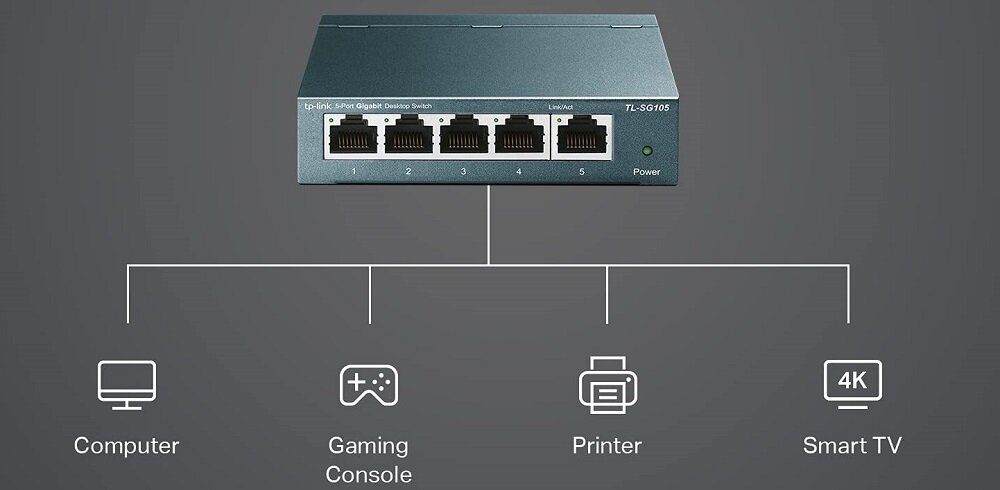 Switch TP-LINK TL-SG105 - montaz 