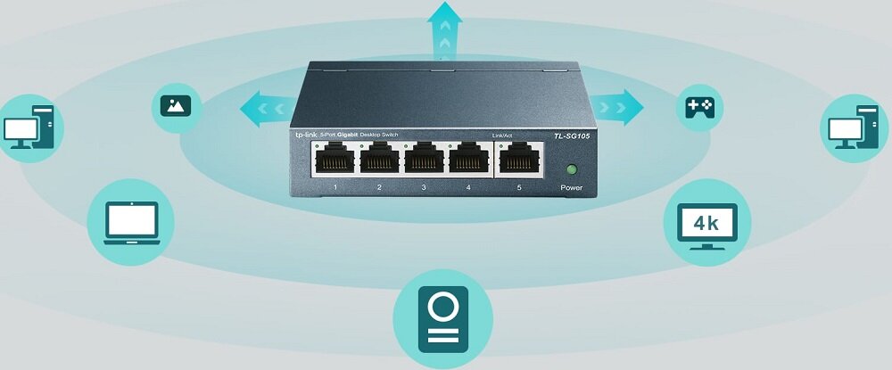 Switch TP-LINK TL-SG105 - bezpieczna siec  