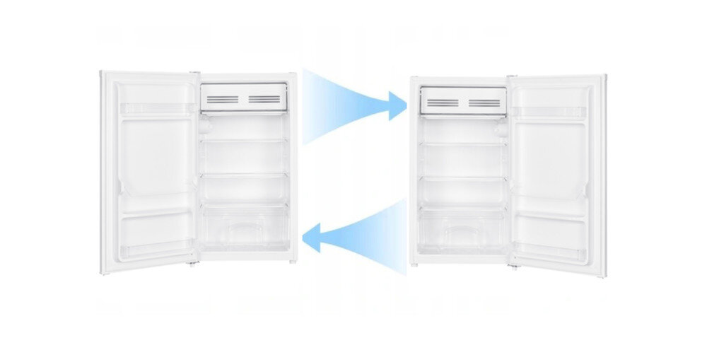 LODÓWKA SMITH&BROWN SFTTF-411-WE3 zmiana kierunku otwierania drzwi lewo prawo wygoda komfort