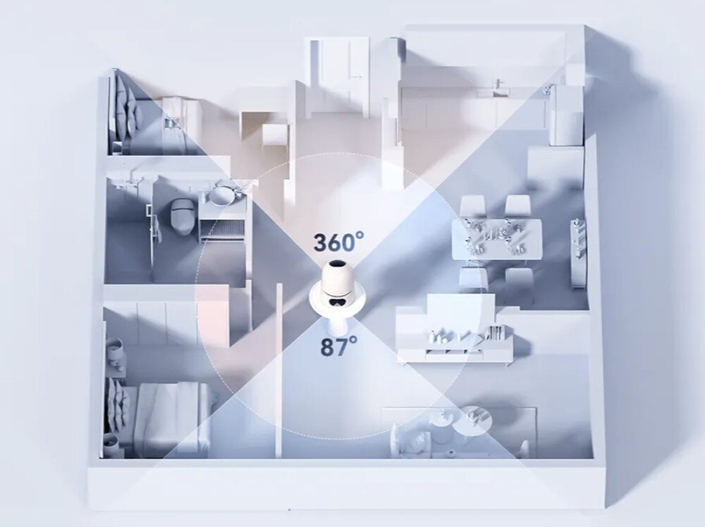 Kamera IMOU Ranger Dual 6MP Wewnętrzna, Wi-Fi / LAN monitorowanie kamery strefy monitorowania przeznaczenie