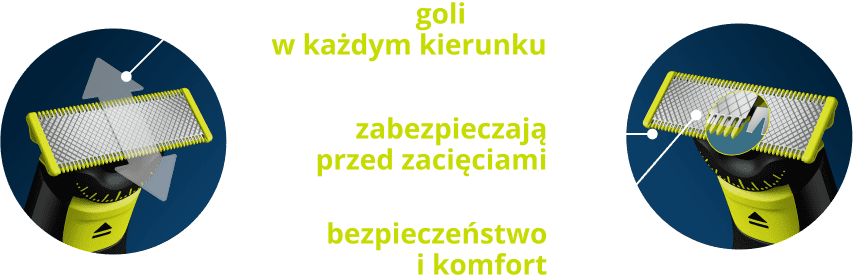 Obraz przedstawia trymer z dwustronnym ostrzem oraz tekst: \'dwustronne ostrze goli w każdym kierunku\', \'zaokrąglone końcówki zabezpieczają przed zacięciami\', \'powłoka ochronna gwarantuje bezpieczeństwo i komfort\'.