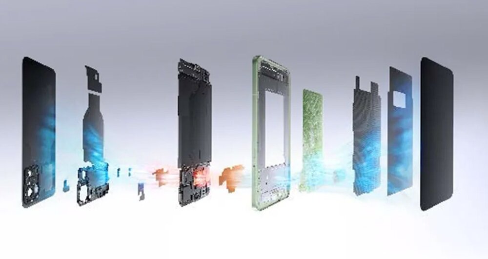 Smartfon ONEPLUS 15R  360-stopniowy system chłodzenia Cryo Velocity Cryo Velocity Screen Cooler aerogel powierzchnia 5704 mm² Cryo Velocity Back Cover 