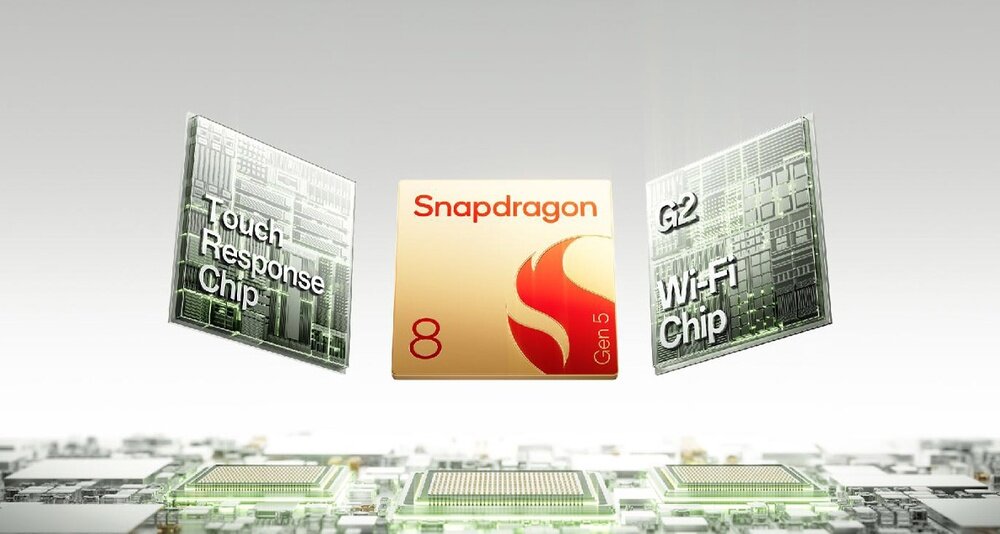 Smartfon ONEPLUS 15R Touch Response Chip wykrywanie dotyku z częstotliwością 3200 Hz   