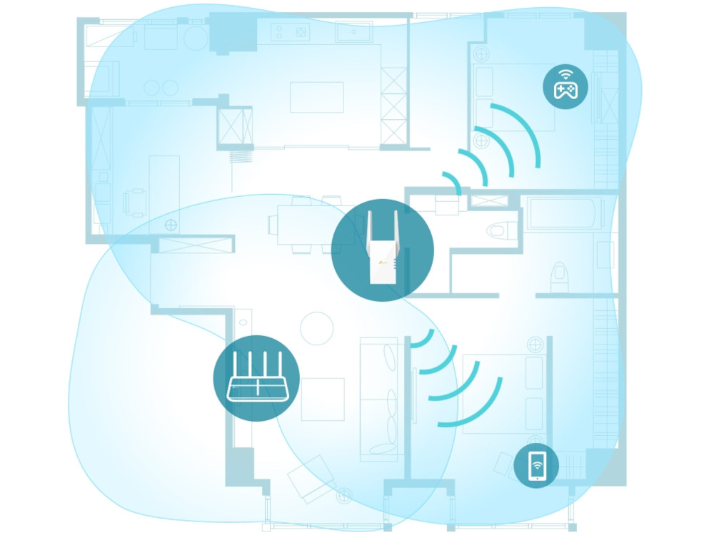 Wzmacniacz sieci TP-LINK RE605X wifi6