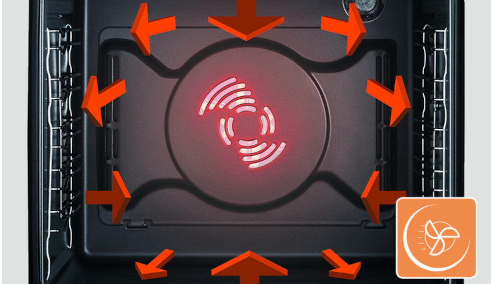 Piekarnik WHIRLPOOL OAKZ9 7961 SP IX Termoobieg