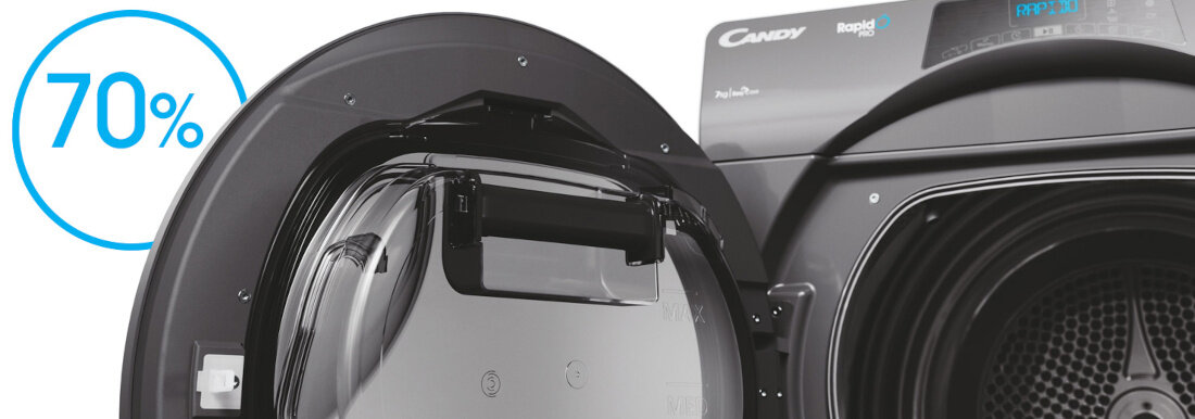 Suszarka CANDY RapidO Pro RP4 H7A2TRER-S KG Detector
