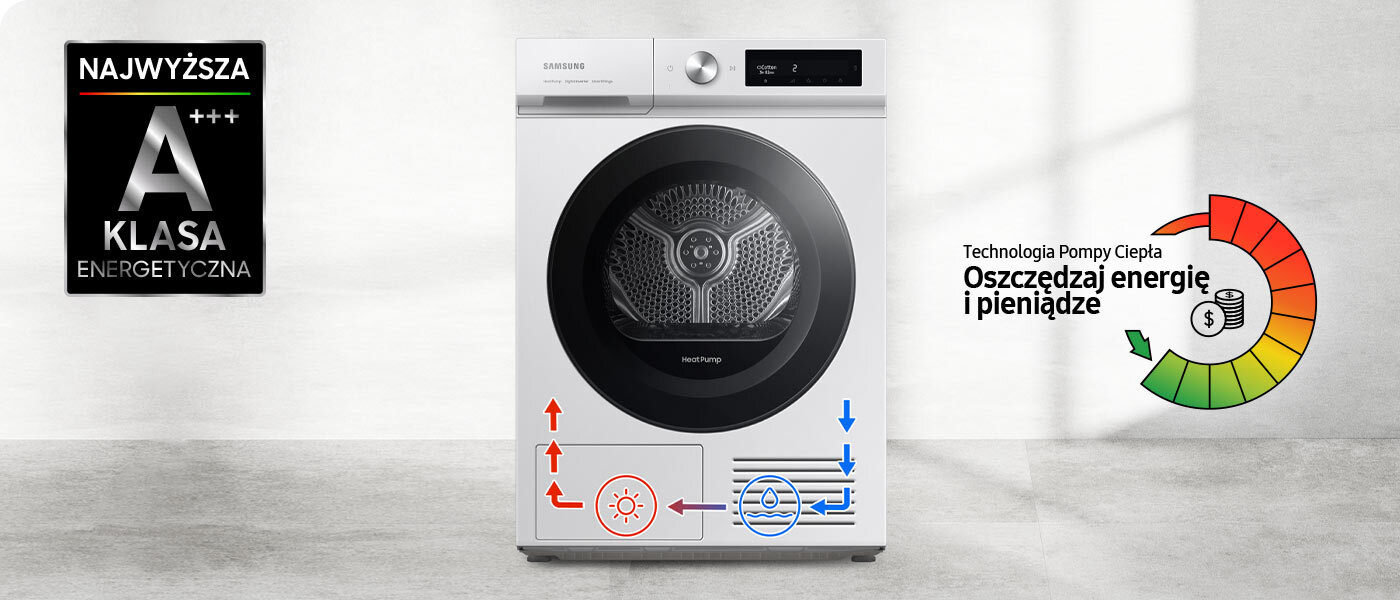 Technologia pompy ciepła wraz z najwyższą klasą energetyczną pozwala na oszczędność energii i środków finansowych