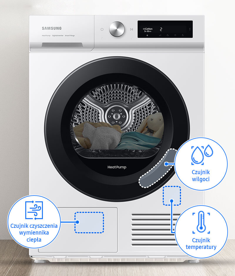 Technologia szybkiego suszenia wykorzystująca czujniki wilgoci, temperatury i czyszczenia wymiennika ciepła