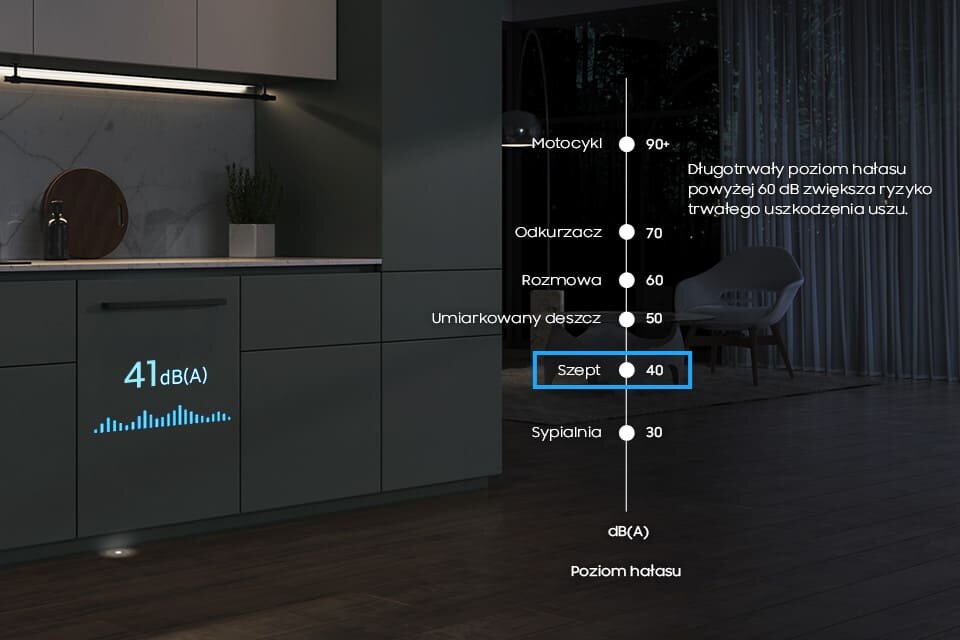 Wnętrze kuchni wieczorową porą oraz napis 