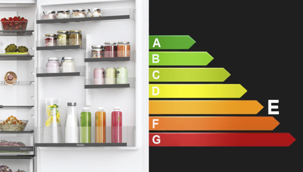 HAIER urządzenie klasa energetyczna