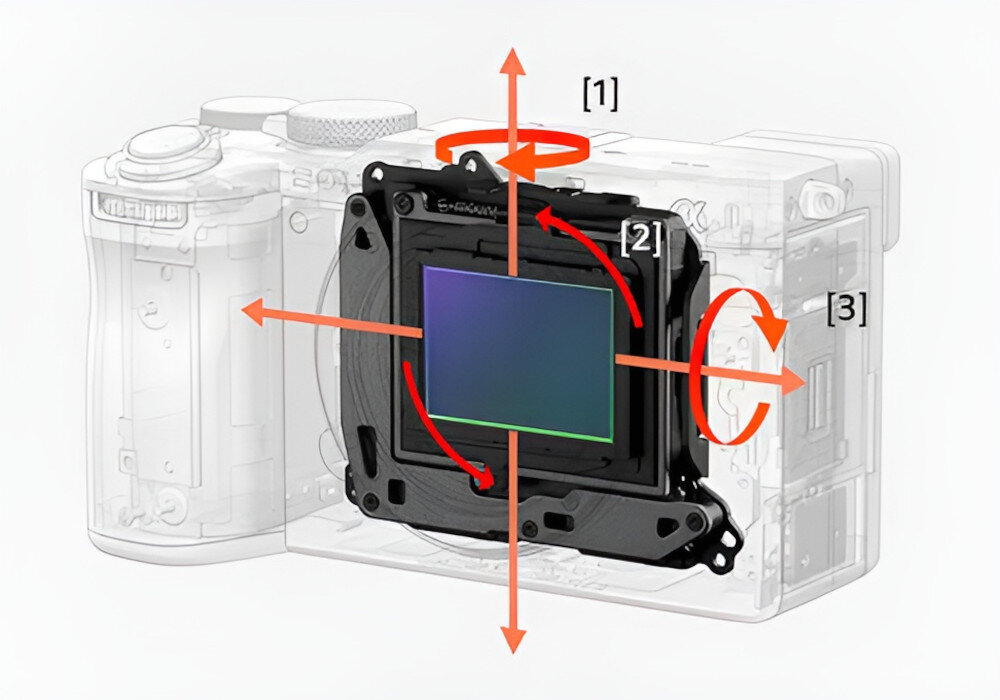 Aparat SONY Alpha 7C II Tryb aktywny 5-osiowa stabilizacja obrazu sprzętu stabilizującego