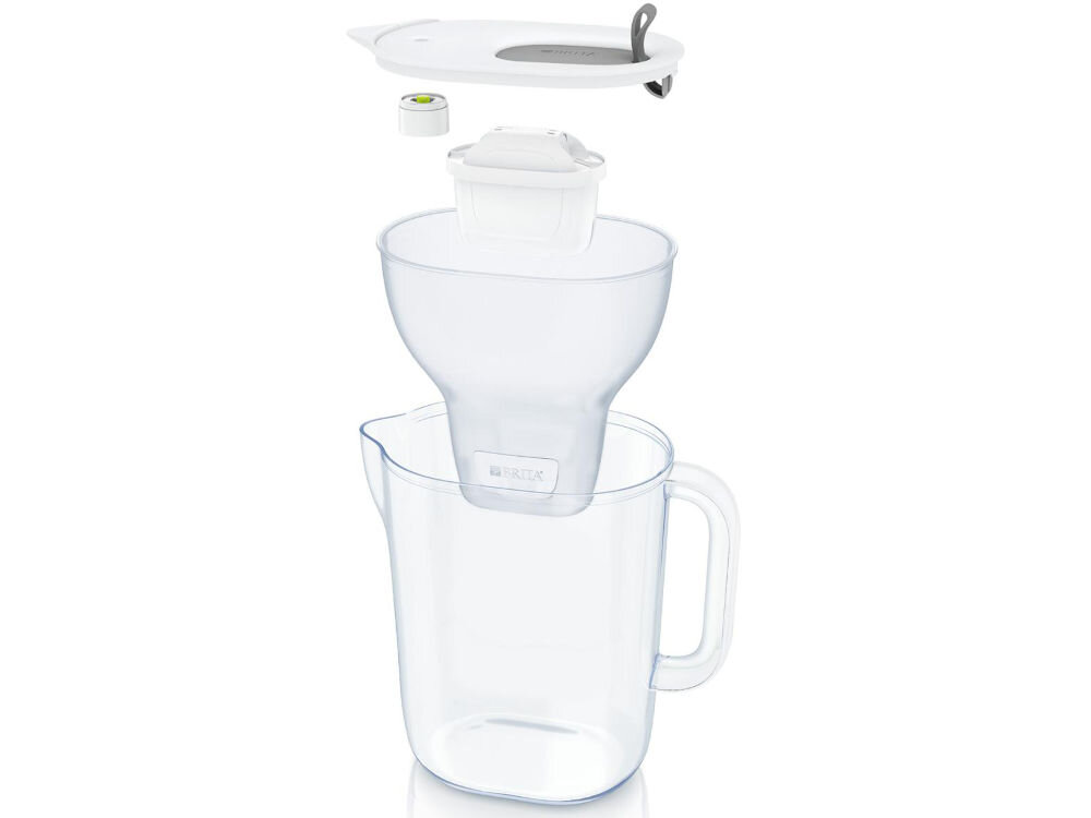Dzbanek filtrujący BRITA Style XL Szary + 4 wkłady Maxtra Pro Pure Performance ochrona środowiska bioplastik odnawialne źródła certyfikacja ISCC PLUS odpowiednie źródła zmniejszenie użycia plastiku 