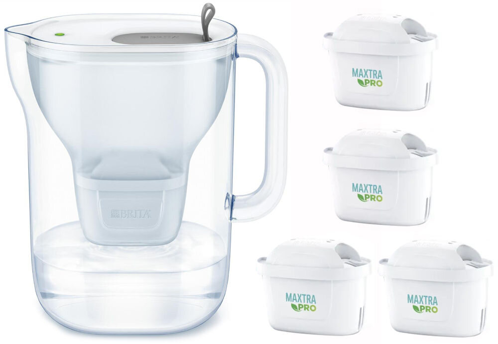 Dzbanek filtrujący BRITA Style XL Szary + 4 wkłady Maxtra Pro Pure Performance dokumentacja filtry