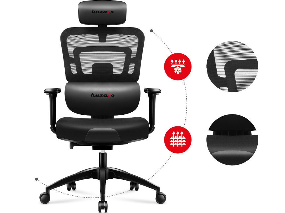 Fotel HUZARO Combat 7.0 Czarny materiał siatka konstrukcja wykończenie