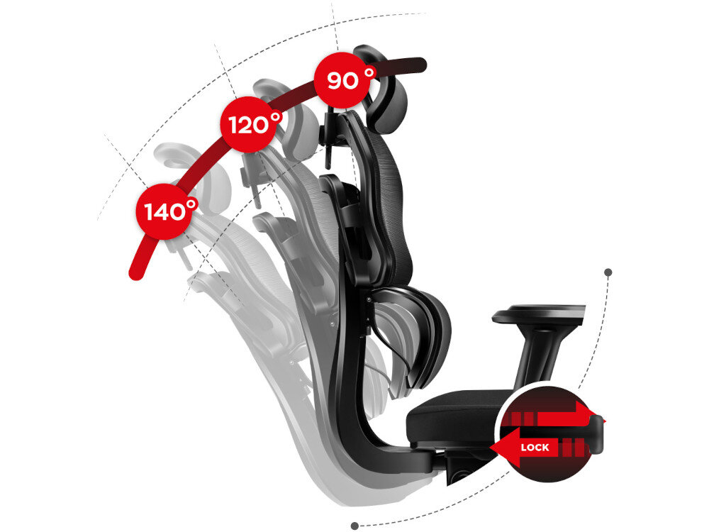 Fotel HUZARO Combat 7.0 Czarny regulacja pochylenie zakres podłokietniki