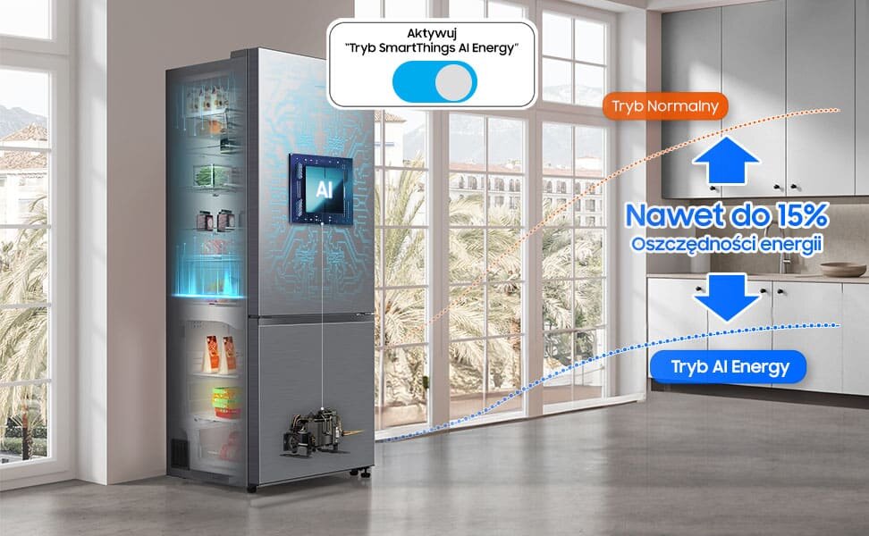 Energooszczędne rozwiązania - Samsung RB53DG703DS9 - Media Expert Energooszczędne rozwiązania - Samsung lodówka RB53DG703DS9 - Media Expert