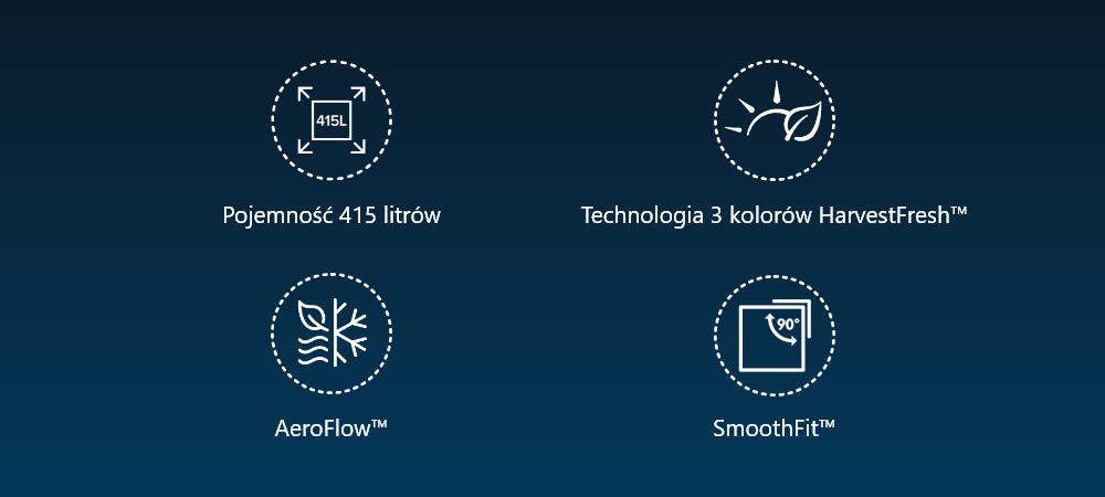 LODÓWKA BEKO B3RCNA415HXBR Grafika przedstawia cztery ikony symbolizujące funkcje lodówki: dużą pojemność, technologię HarvestFresh™, SmoothFit™ oraz AeroFlow™. Każda ikona ma prosty, liniowy styl i podpis z nazwą funkcji pojemność 415l HarvestFresh SmoothFit NoFrost AeroFlow równomierne chłodzenie świeżość żywności