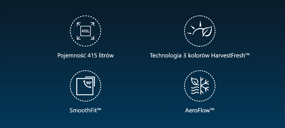 LODÓWKA BEKO B3RCNA415HXB1 Grafika przedstawia cztery ikony symbolizujące funkcje lodówki: dużą pojemność, technologię HarvestFresh™, SmoothFit™ oraz AeroFlow™. Każda ikona ma prosty, liniowy styl i podpis z nazwą funkcji pojemność 415l HarvestFresh SmoothFit NoFrost AeroFlow równomierne chłodzenie świeżość żywności