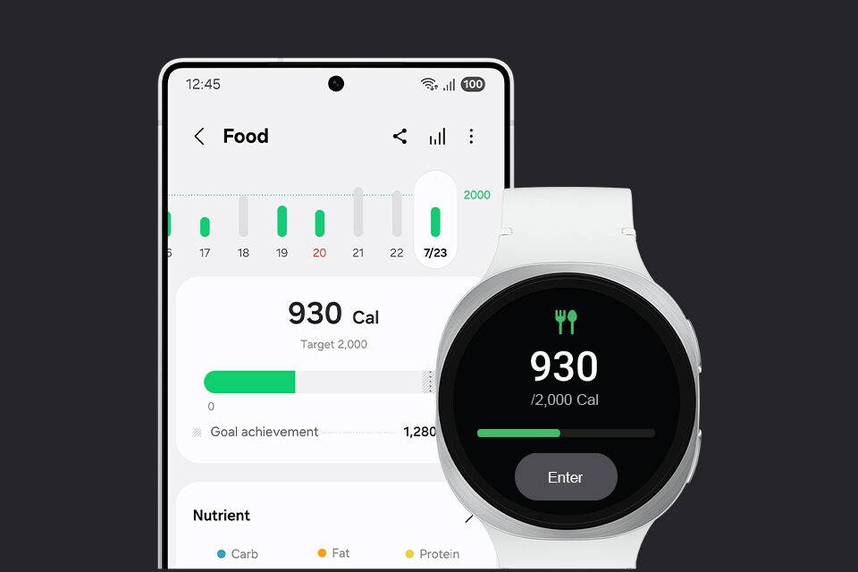 monitoruj sposób odżywiania