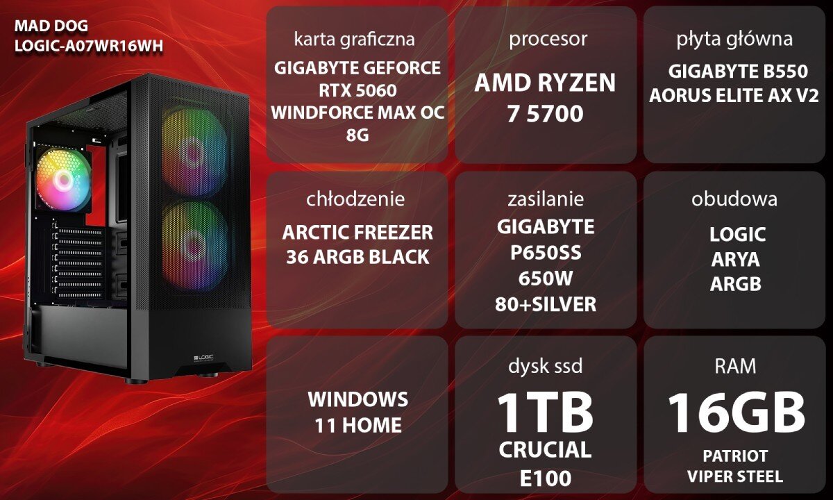 Komputer MAD DOG GeForce RTX5060 DLSS 4 Reflex Edition 2 LOGIC-A07WR16WH Grafika przedstawiająca specyfikację komputera, z podziałem na podzespoły. W lewej części znajduje się model komputera, a obok niego informacje o podzespołach, opis