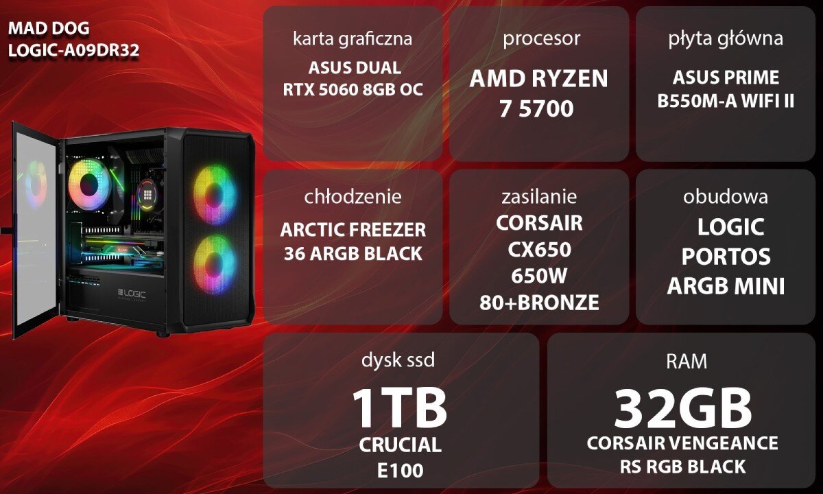 Komputer MAD DOG GeForce RTX5060 DLSS 4 Reflex Edition 2 LOGIC-A09DR32 Grafika przedstawiająca specyfikację komputera, z podziałem na podzespoły. W lewej części znajduje się model komputera, a obok niego informacje o podzespołach, opis