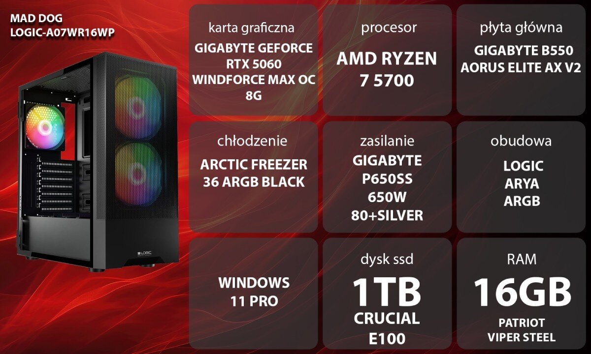Komputer MAD DOG GeForce RTX5060 DLSS 4 Reflex Edition 2 LOGIC-A07WR16WP Grafika przedstawiająca specyfikację komputera, z podziałem na podzespoły. W lewej części znajduje się model komputera, a obok niego informacje o podzespołach, opis
