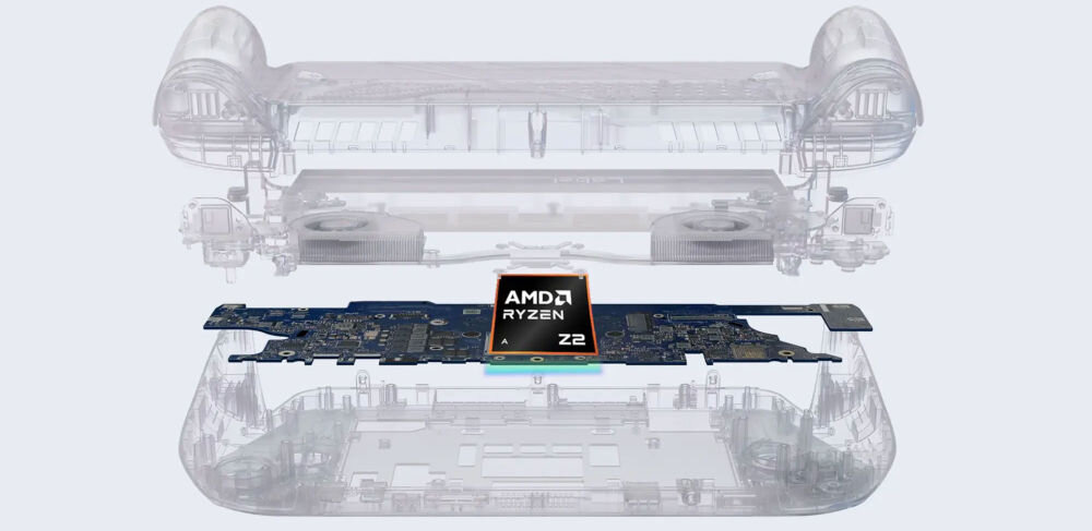 ASUS ROG Xbox Ally RC73YA biały zarys poszczególnych warstw konsoli z wyszczególnieniem procesora na szarym tle procesor AMD Ryzen Z2 A wydajność gaming płynna rozgrywka obsługa AFMF