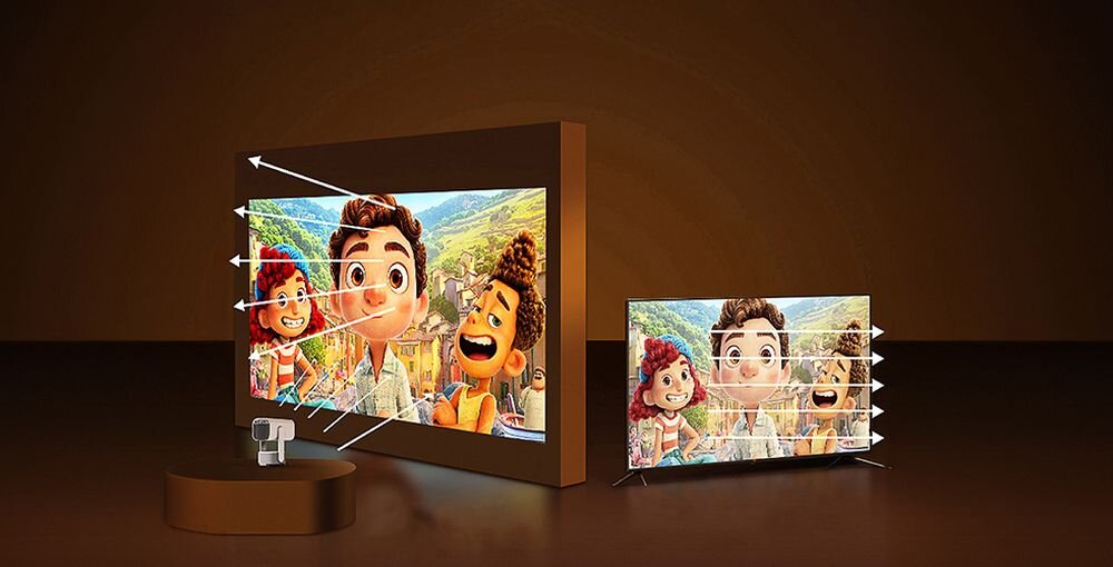 Projektor MANTA MultiVision Portable ochrona oczu projektor ogladanie warunki