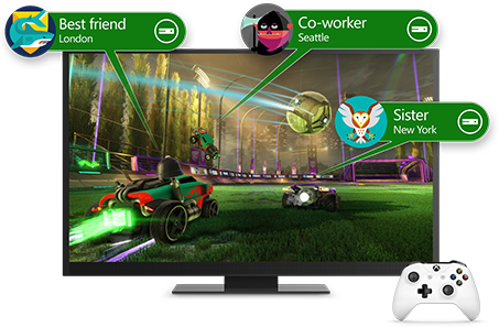 Najnowsze technologie