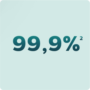 Obraz przedstawia tekst \'99,9%²\' na jasnoniebieskim tle.