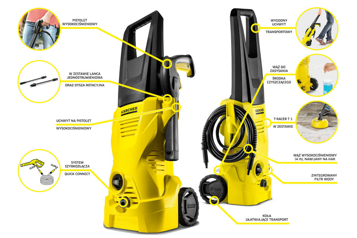 Myjka ciśnieniowa KARCHER K2 Home 1.673-240.0 cechy