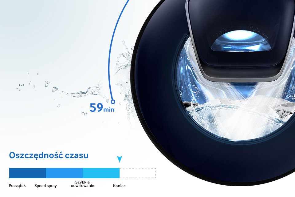 Samsung Krótsze pranie, dokładne pranie. SpeedSpray™