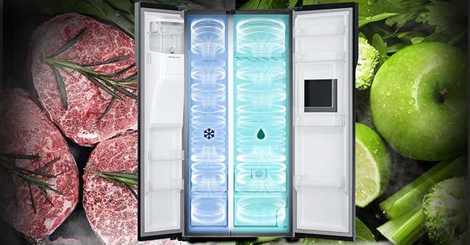 System Multi Flow
