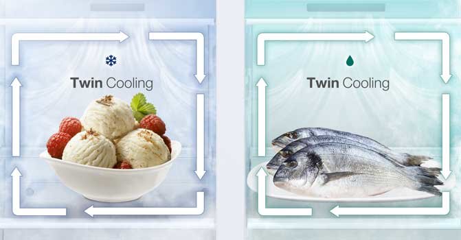 Technologia Twin Cooling