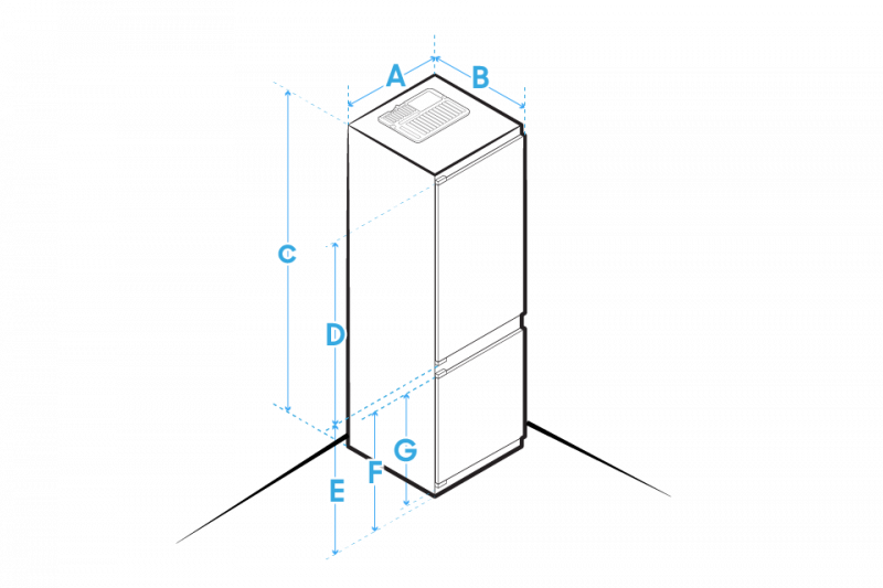 Samsung Wymiary lodówki