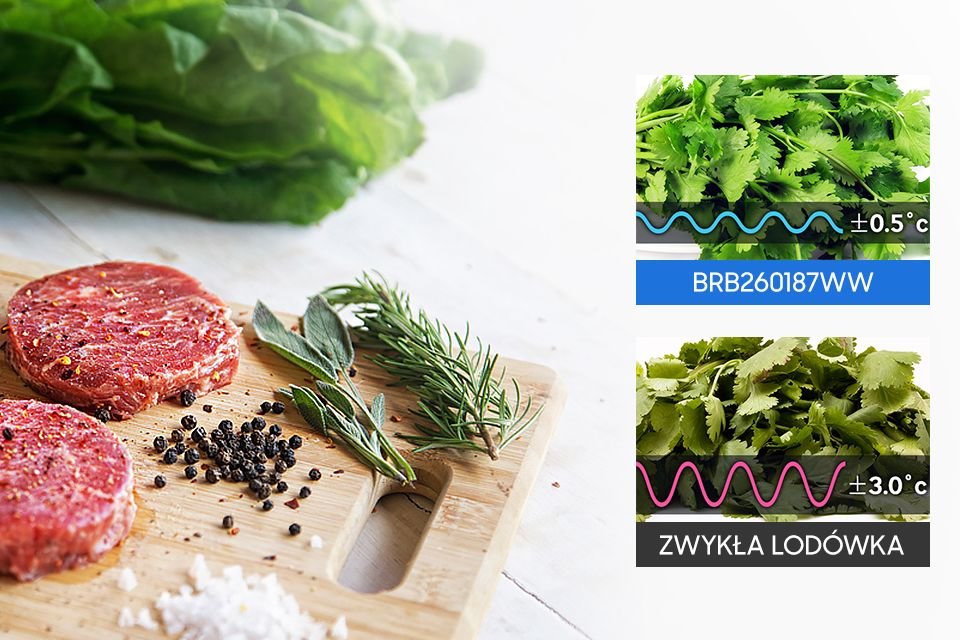 Samsung Precyzja w każdym calu. Precise Cooling