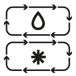 Samsung Twin Cooling Plus™