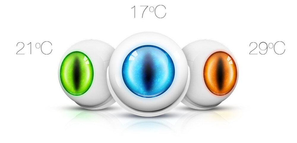 Czujnik ruchu FIBARO FGMS-001 stylistka kociego oka funkcja temperatury