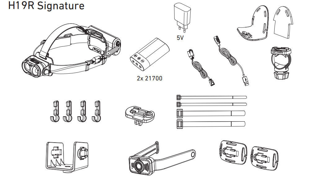 Latarka czołowa LEDLENSER H19R Signature zawartość opakowania elementy zestaw