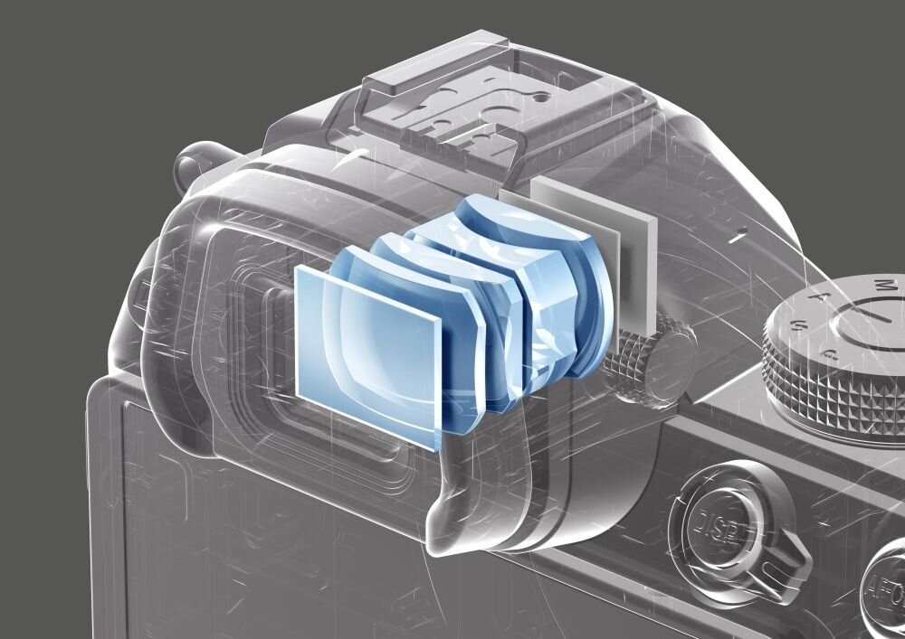 Nikon Z 5 wizjer elektroniczny 3690 tys. punktów podgląd