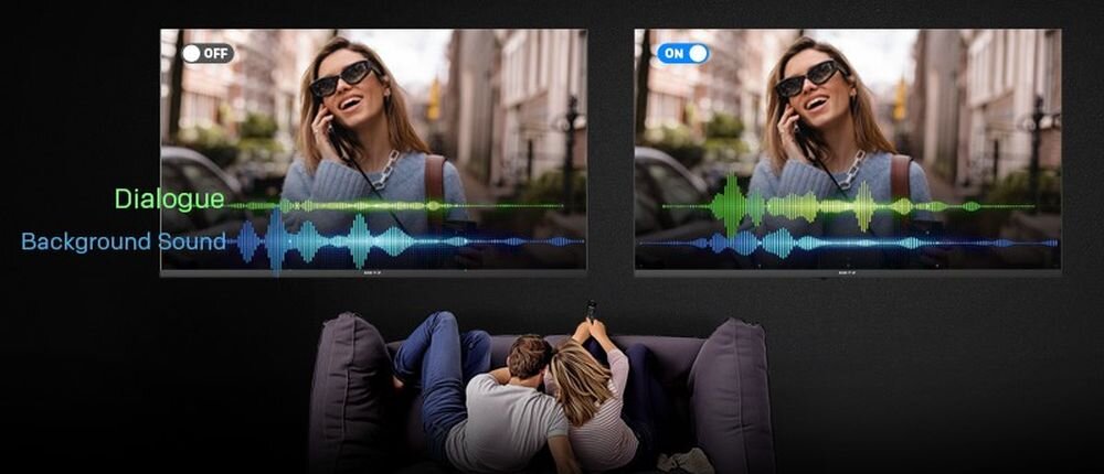 METZ 32MQF7030Z wyraźne dialogi, AI, komfort oglądania, osoby siedzące na kanapie, dwa telewizor od frontu na ciemnym tle