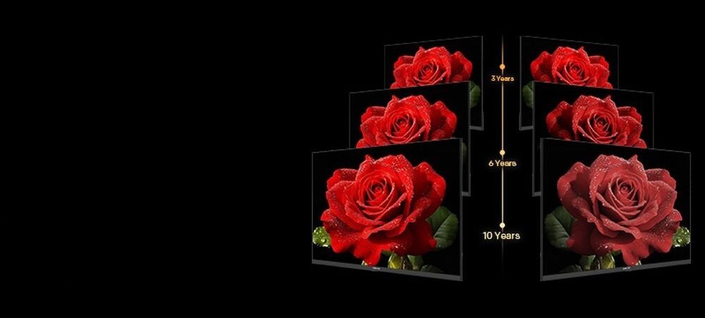 METZ 32MQF7030Z ochrona Quantum Dot, trwałe kolory, komfort oglądania, sześć ekranów na czarnym tle