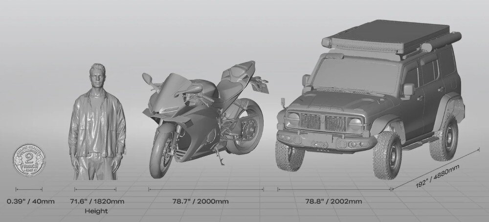 Skaner 3D CREALITY Sermoon S1 Ilustracja porównująca wielkość zeskanowanych modeli 3D: małej monety, człowieka, motocykla sportowego oraz dużego samochodu terenowego z wymiarami podanymi w milimetrach, wielkość skanów, przeznaczenie