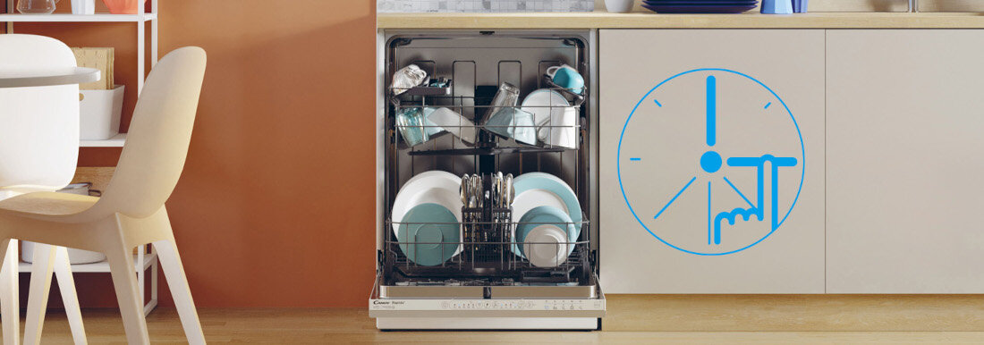 Zmywarka CANDY CI 3E7L0W opoznienie startu